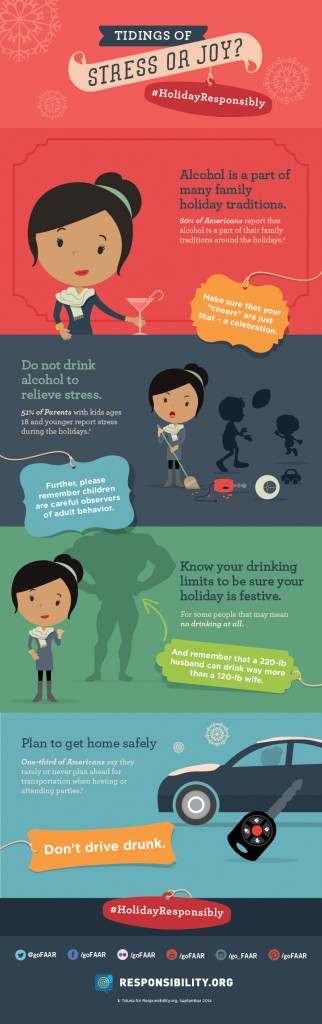 Holiday Infographic 2014 FINAL
