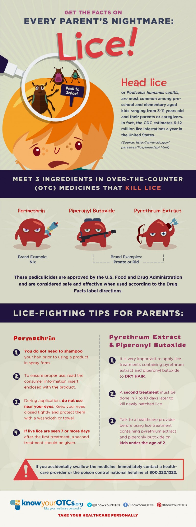 Head Lice Jump in, the Nightmare is Scalding. Dad or Alive