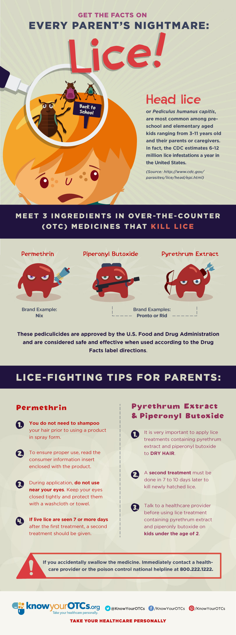 Head Lice Jump in, the Nightmare is Scalding. Dad or Alive